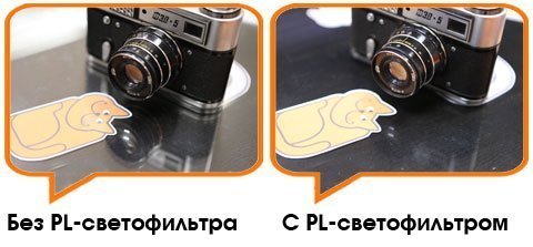 Светофильтры