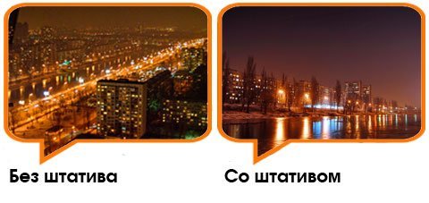 Фотогравия со штатива